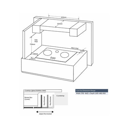 90cm 3-burner built-in gas hob - EHG9351BC (UltimateTaste 700)